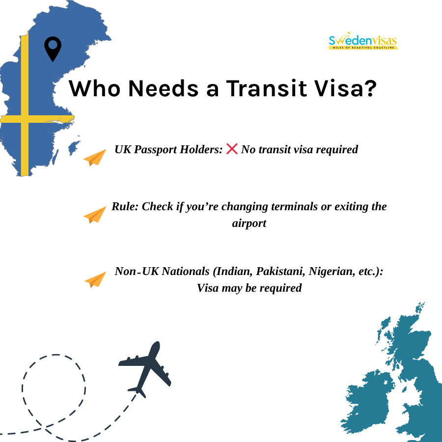 Who Needs a Transit Visa